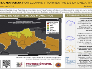 Tabasco en “alerta naranja” por presencia de fuertes lluvias en diversas regiones de la entidad.